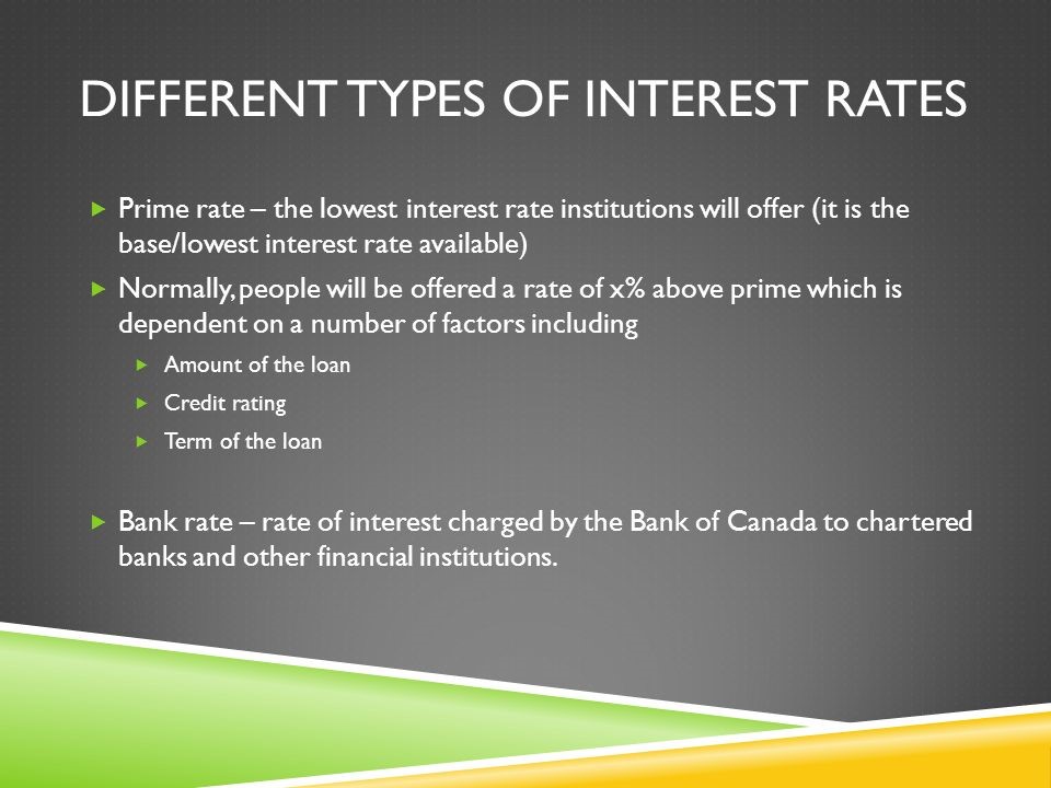 Different types of interest rates: prime rate (the lowest interest rate institutions offer), Bank rate (the interest rate charged by the bank of Canada to chartered banks)